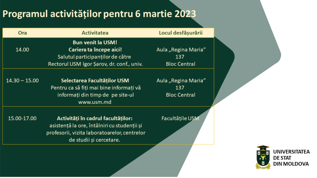 „Student USM pentru o zi”!