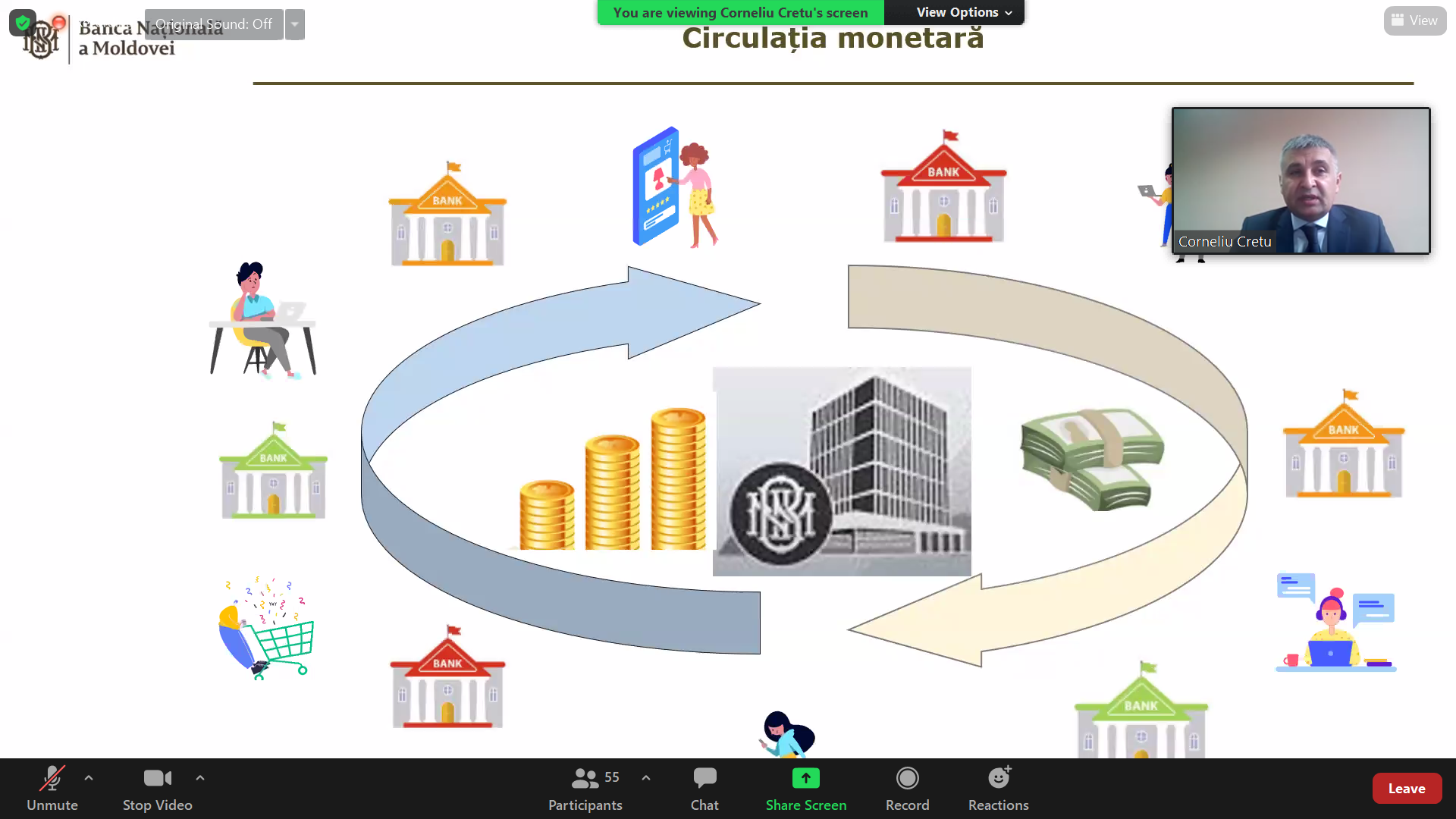 Atelier online la USM: „Cum ajung banii în circulație”, desfășurat de FJȘC în parteneriat cu BNM